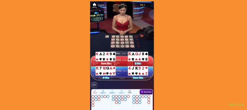 betvip Plataforma